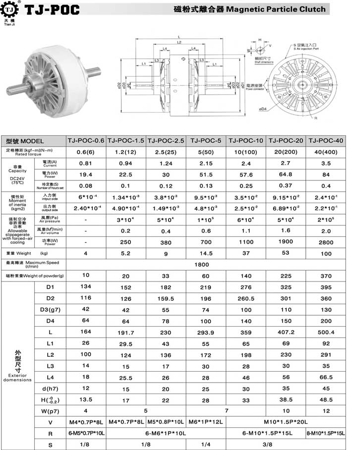 磁粉離合器選型